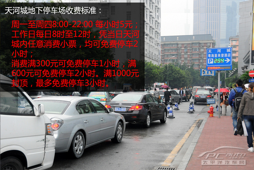 广州天河商圈停车场调查