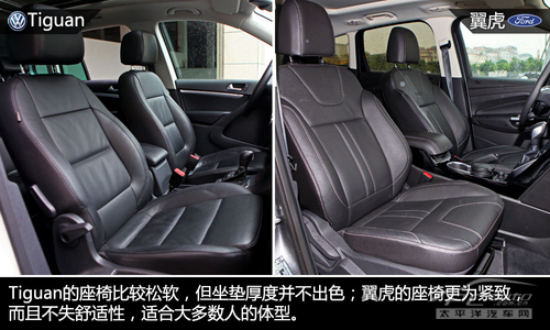全能派的对决 福特翼虎对比大众Tiguan 全能派的对决 福特翼虎对比大众Tiguan