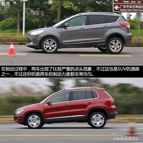 全能派的对决 福特翼虎对比大众Tiguan 全能派的对决 福特翼虎对比大众Tiguan