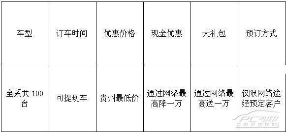 上海大众
