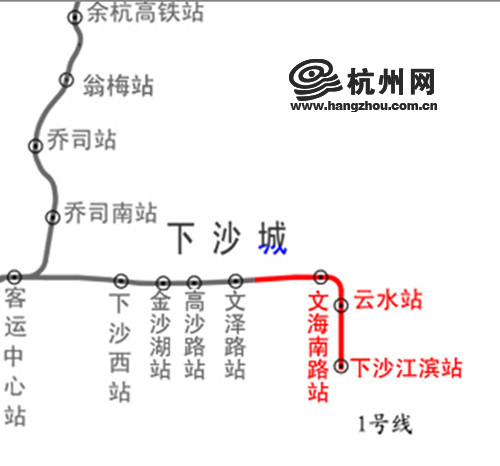 地铁一号线一期开通试运营到下沙文泽路站,规划线路显示,下沙延伸段