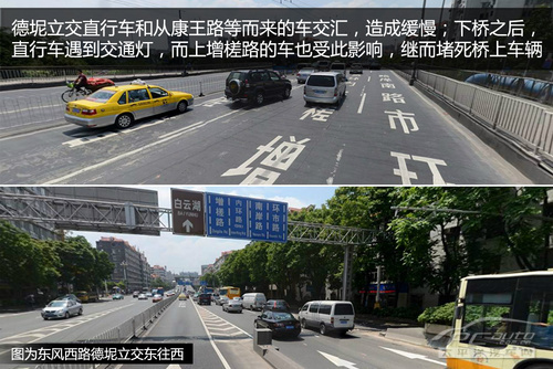 广州堵车黑点2