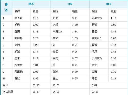 溧阳市经济总量排名_溧阳市地图(2)