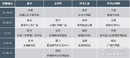 王姓人口数量_王姓的人口分布(3)