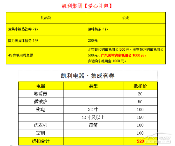 东东人口量_大理人口流入量图片(2)