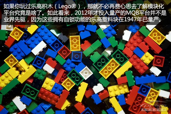 如果你玩过乐高积木(lego,那还读前面这句啰嗦的话干嘛.