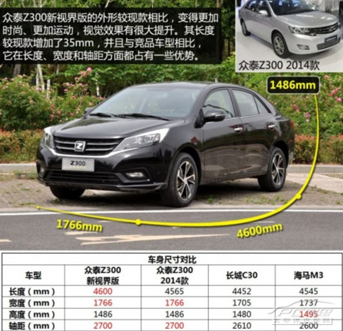 大众自动挡汽车5-10万_5-10万的汽车