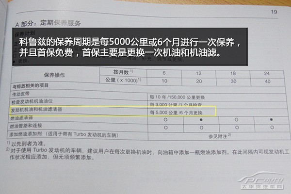 ● 保养周期、费用 老款科鲁兹车型根据厂家保养手册上的高清图片