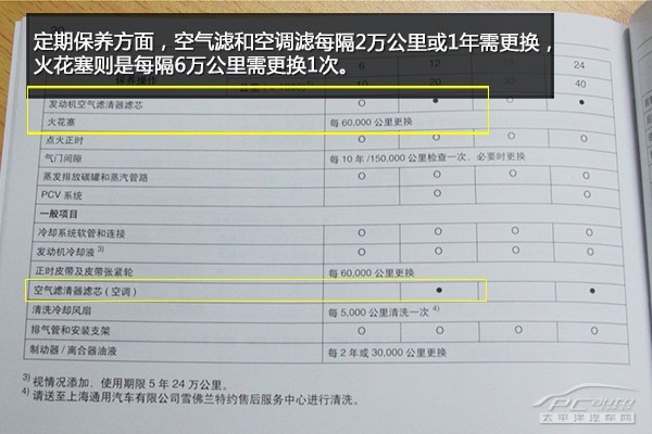● 保养周期、费用 老款科鲁兹车型根据厂家保养手册上的高清图片
