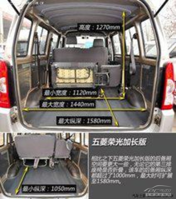 经济商用车 威旺307对比五菱荣光加长版