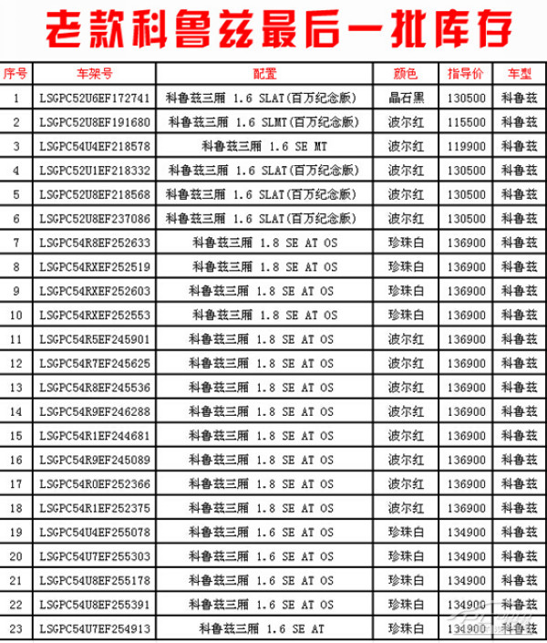 金聚雪佛兰最后一批老款科鲁兹清库行动高清图片