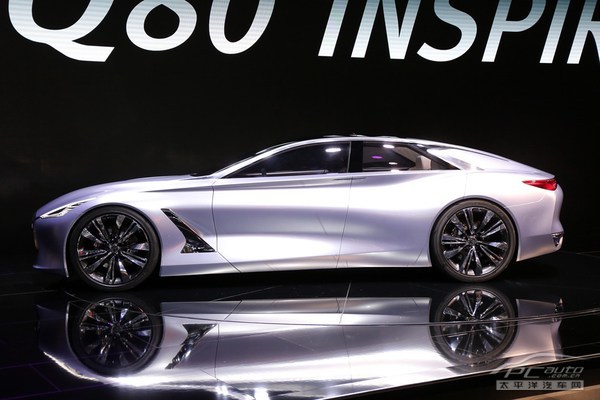 Q80