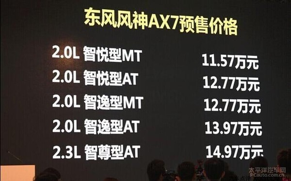 都市suv东风风神ax7亮相衡阳汽车博览会高清图片