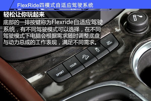 随时调整底盘与动力总成的工作表现,满足驾驶时的不同需求.还有像 高清图片
