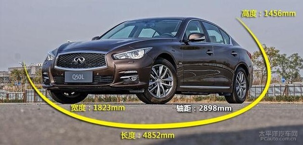 全新英菲尼迪q50l价格表