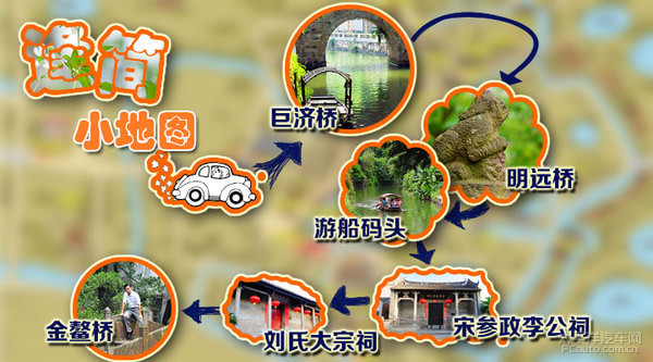 客运站,可坐公交到达杏坛大酒店,转乘383公交2元(使用广佛卡高清图片