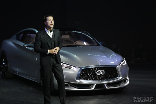Q80