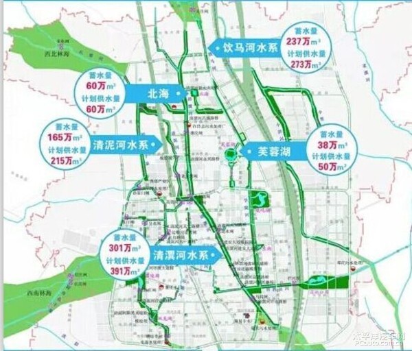 护城河环通工程开始蓄水 5条单行道恢复【图】_许昌本