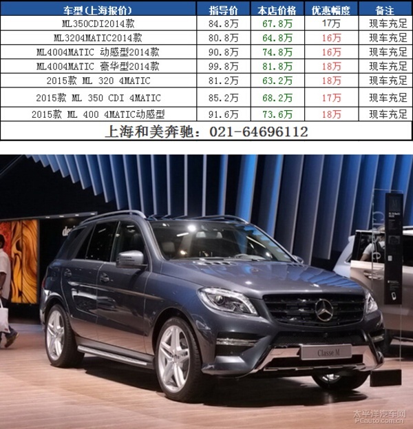 2019款奔驰ml400,奔驰奔驰A级2019款A200 和美特价奔驰ml400优惠高达18万超性价比