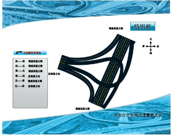 西安各大立交桥走法 让你不再晕头转向