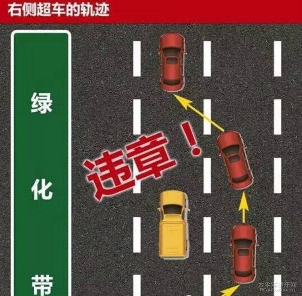 交规里的"超车"指的是车辆先从原车道变道,然后超越前车,最后并回原