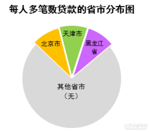 旧车是gdp_马的标志是什么车(3)