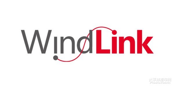WindLink系统
