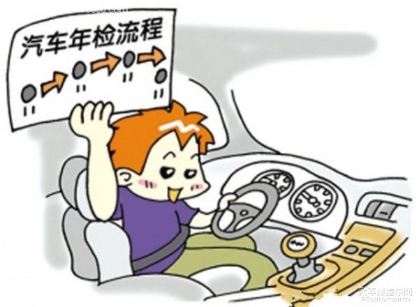 2017年汽车逾期年检怎么处罚最新