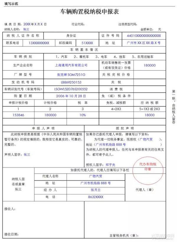 另外发票的开票金额和实际购车金额可能不同,这个茶哥改日详细谈谈