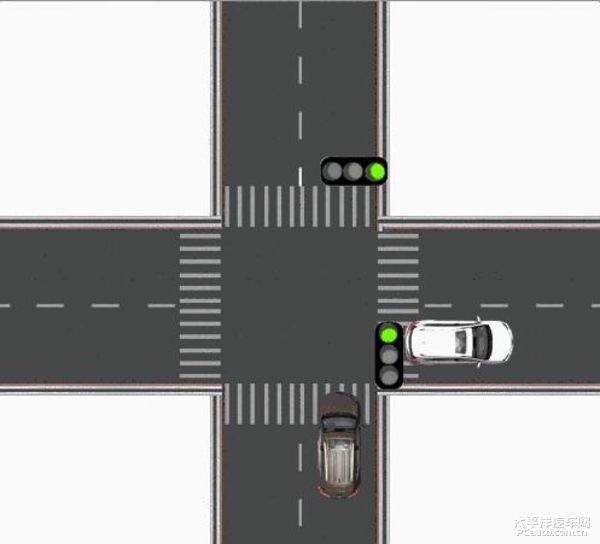 通过十字路口不懂这些潜规则,身家100万都
