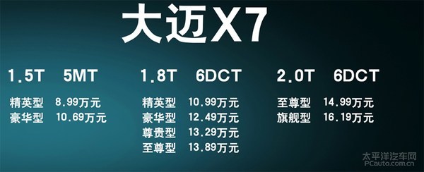 众泰大迈X7自动挡/1.5T上市(5月20日备稿) 众泰大迈X7自动挡/1.5T上市(5月20日备稿)