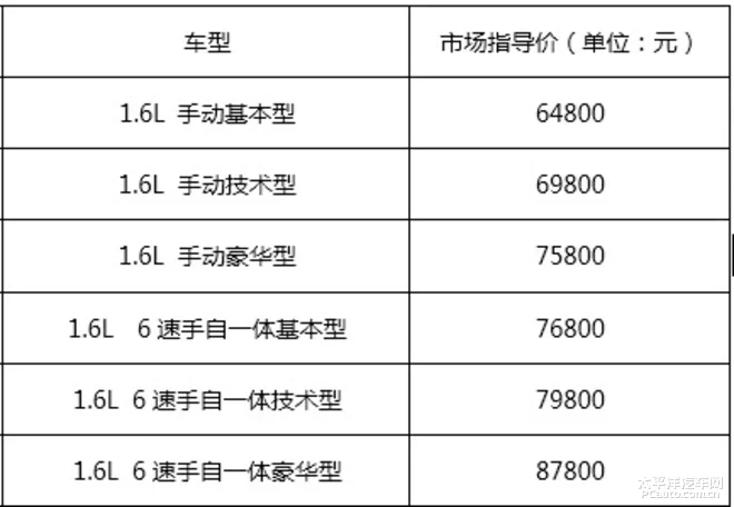 紧凑级家轿新军 PCauto实拍骏派A70 紧凑级家轿新军 PCauto实拍骏派A70