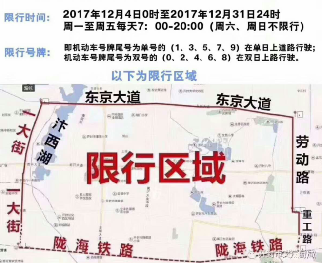 开封市内限行 这些细节问题你必须知道