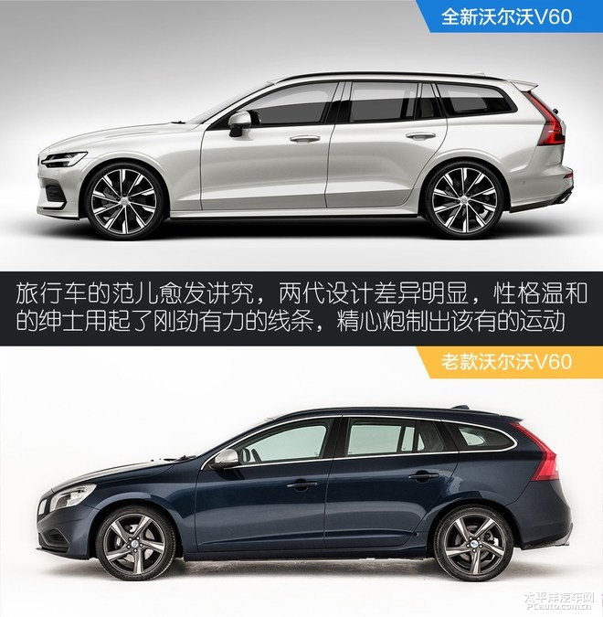 全新一代沃尔沃v60解析 北欧活力多面手_太平洋汽车网