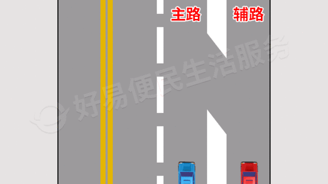 在设有主,辅路的道路,转弯从辅路进入主路的红车,与在主路直行的蓝车