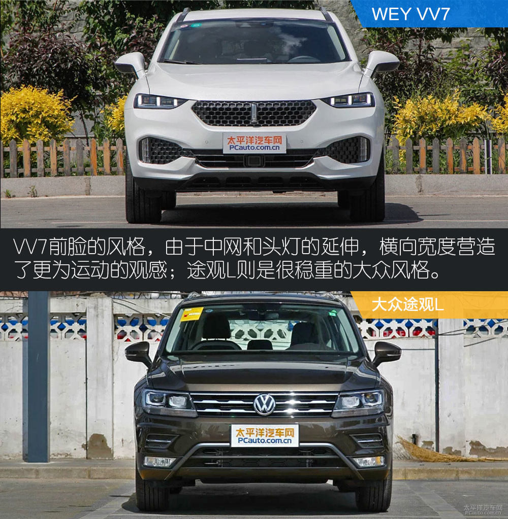 挑战合资的实力 wey vv7对比大众途观l