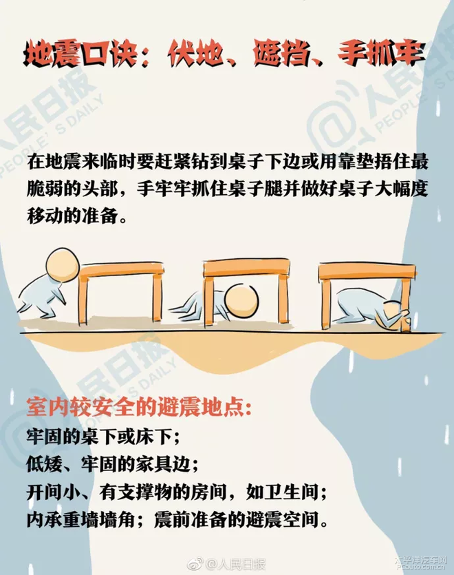 地震逃生常识