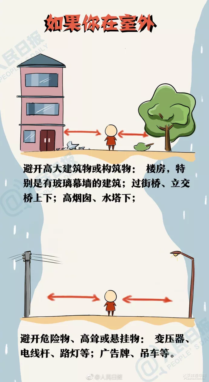 地震逃生常识