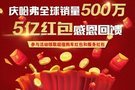 滄州哈弗“5億紅包”活動(dòng)熱度持續(xù)攀升 1月銷量喜迎開門紅