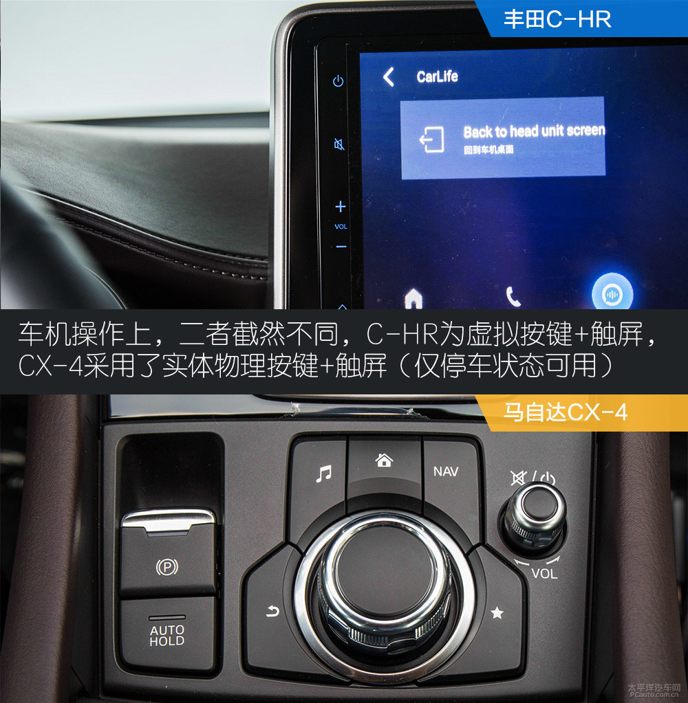 孰更能代表年轻 丰田c-hr对比马自达cx-4