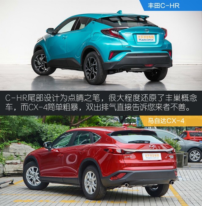 孰更能代表年轻丰田chr对比马自达cx4