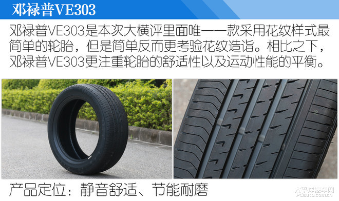 邓禄普轮胎花纹型号,邓禄普轮胎花纹 advan db v552(下文简称优科豪马v552),邓禄普轮胎 veuro ve303(下文