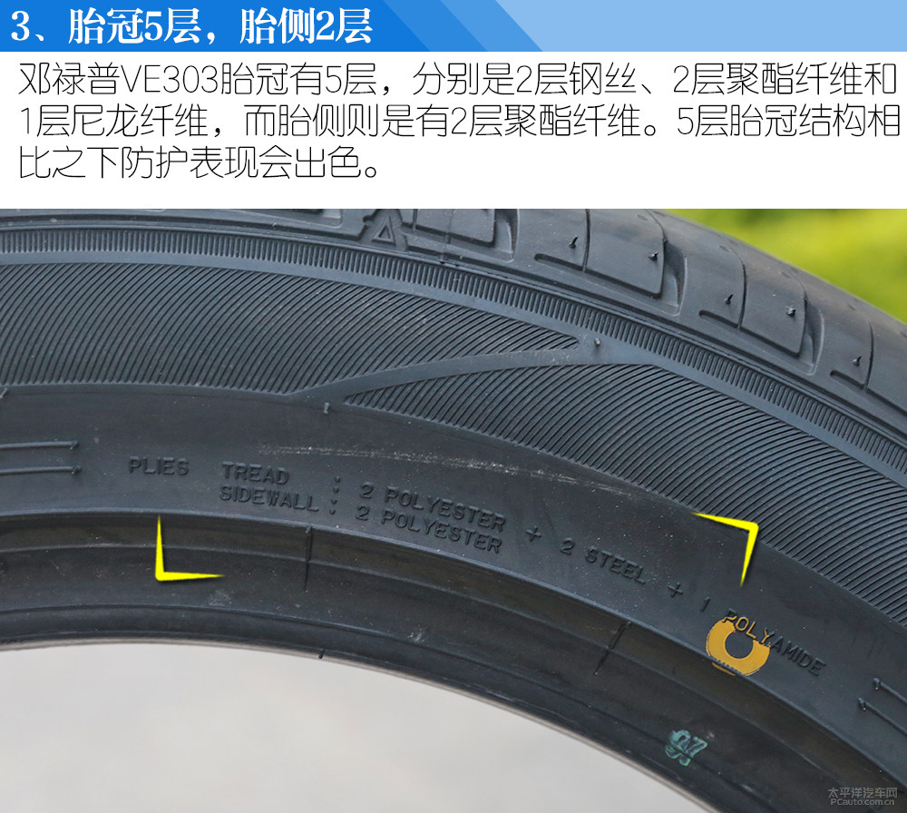 四款225/50 r17入门级性能胎测试横评 邓禄普ve303