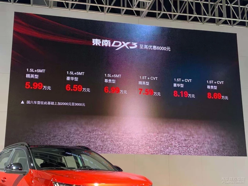 東南DX3國六版正式上市 售6.19-8.99萬