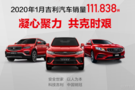 4款車銷量過萬，吉利汽車1月銷量11.8萬輛