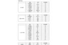 2020年中國新能源車消費者滿意度調(diào)研結(jié)果