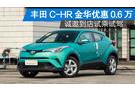 豐田C-HR金華優惠0.6萬 現車充足