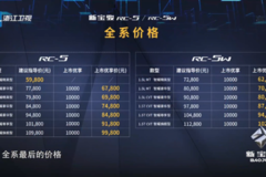 新宝骏RC-5/RC-5W上市 售5.98-10.28万元