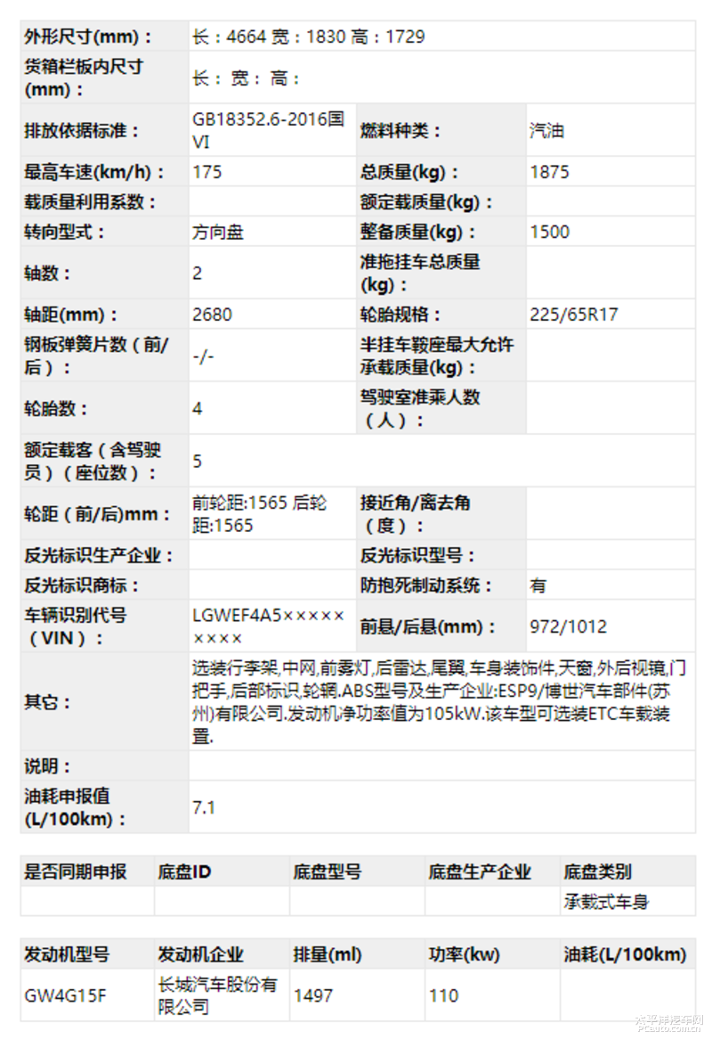 名爵5新哈弗m6等自主品牌新车将迎大爆发