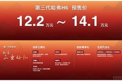 開啟新時(shí)代 第三代哈弗H6正式開啟全球預(yù)售